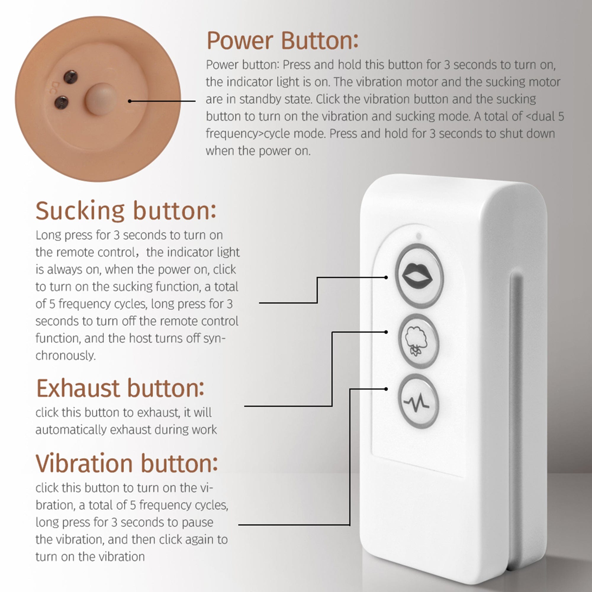 Details of a vibrating half-body adult sex doll torso